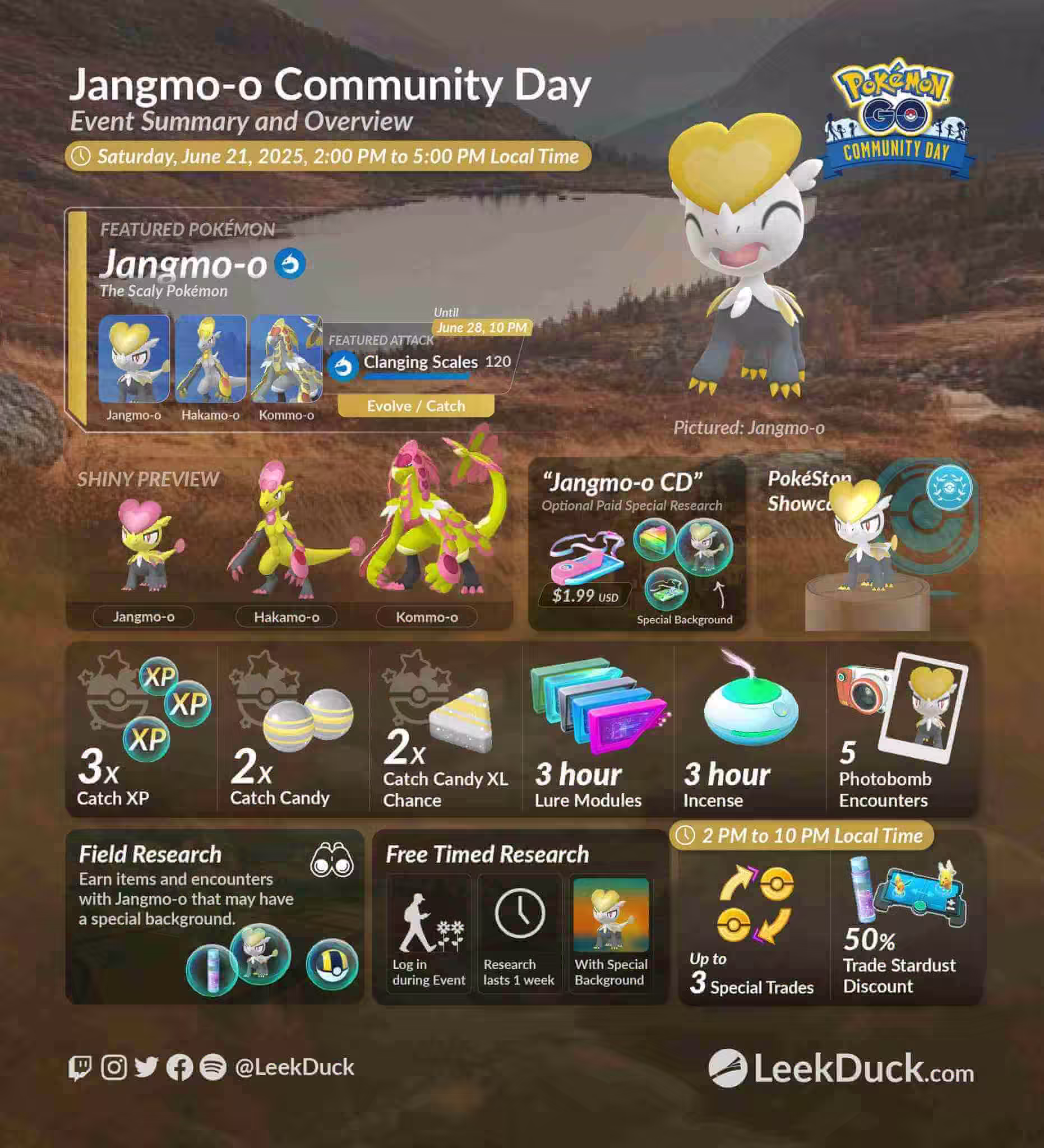 June 2025 Community Day Jangmo o